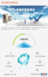 黄浦江畔的商业脉搏 外滩如何赋能上海企业品牌推广